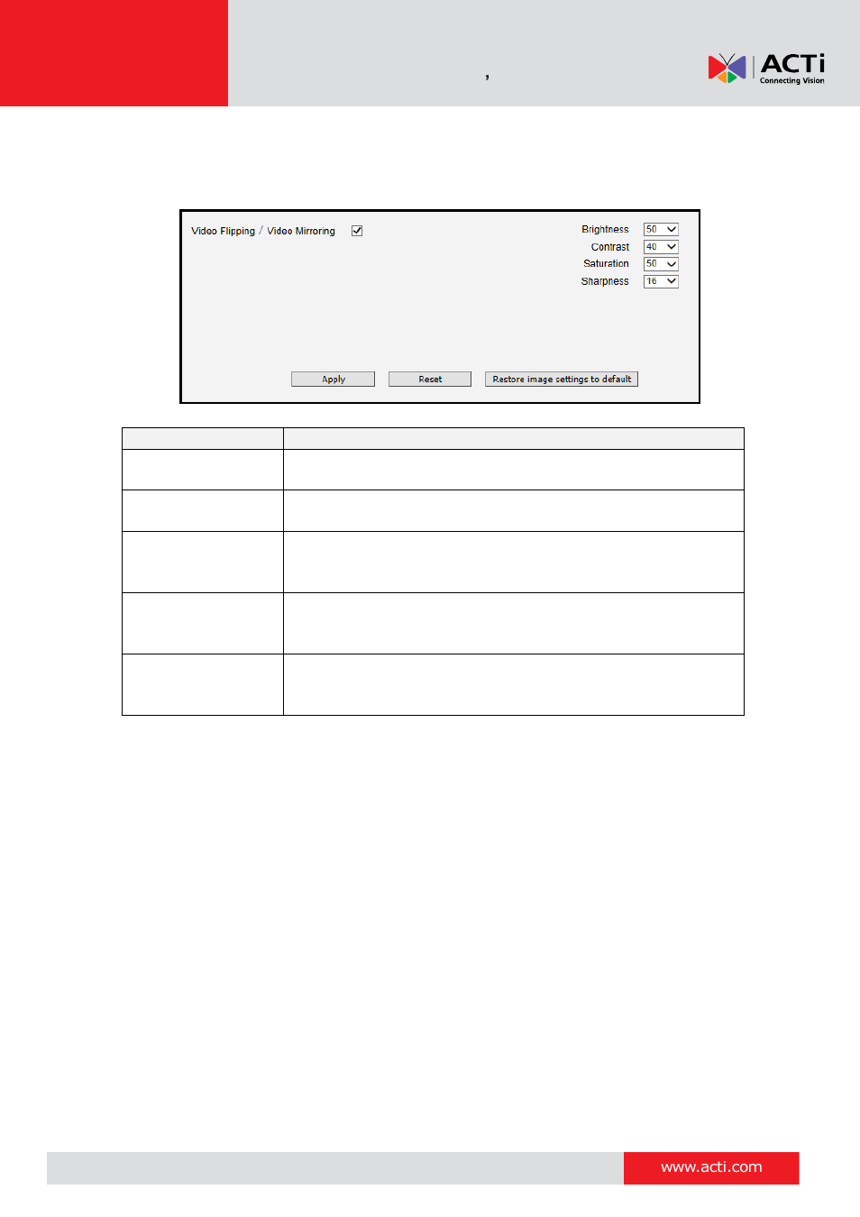 Image | ACTi V11 User Manual | Page 53 / 91