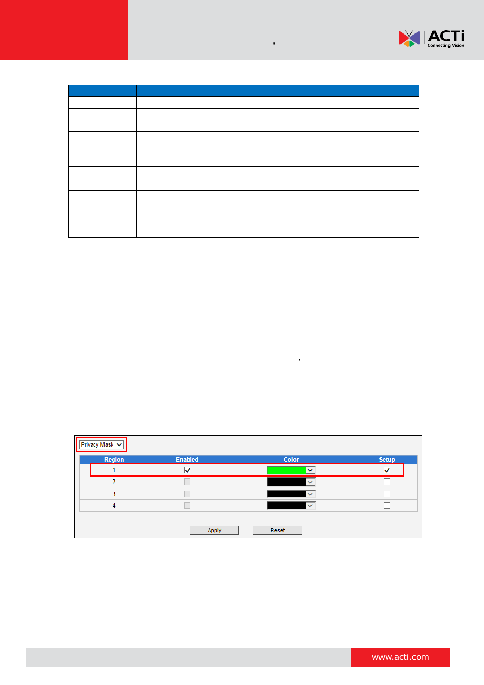 Privacy mask | ACTi V11 User Manual | Page 55 / 91