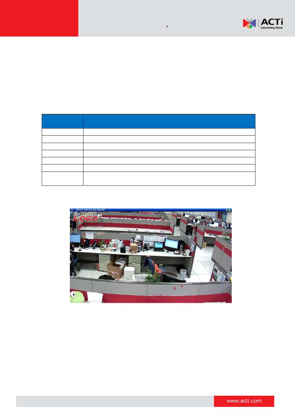 ACTi V11 User Manual | Page 58 / 91