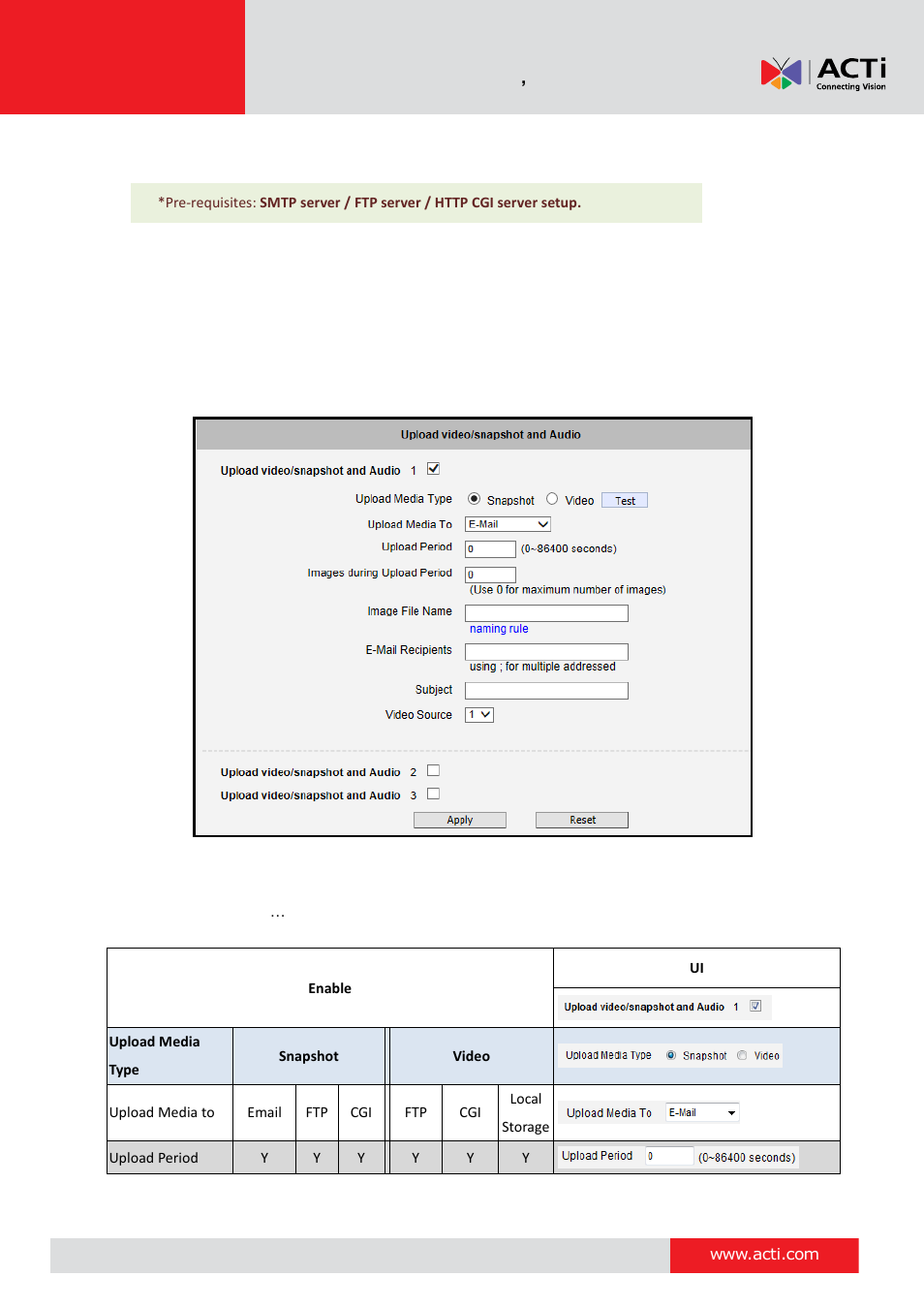 ACTi V11 User Manual | Page 67 / 91