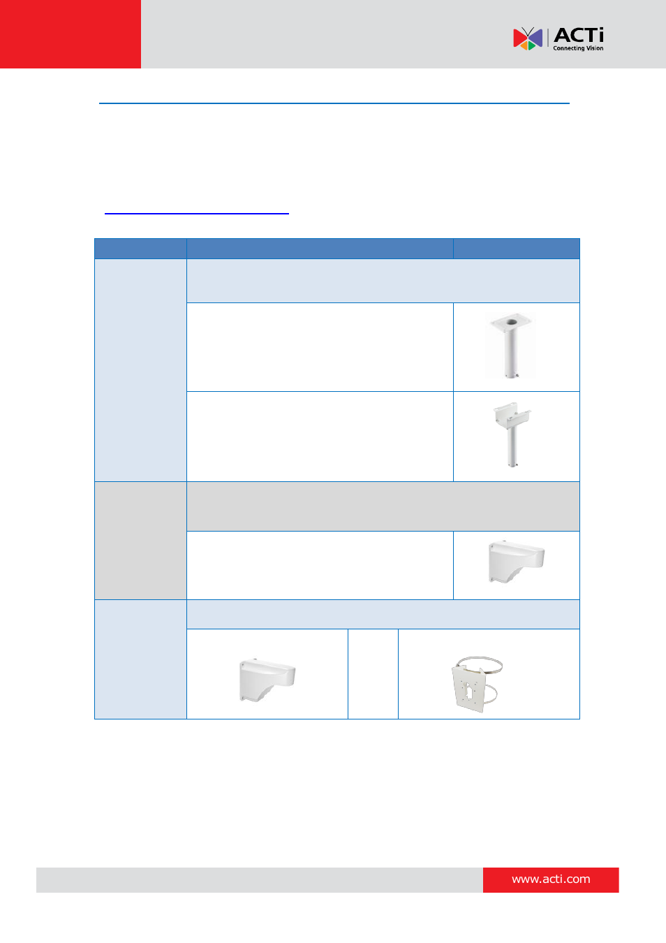 Step 2: mount the camera, Mounting options | ACTi I93 User Manual | Page 15 / 53