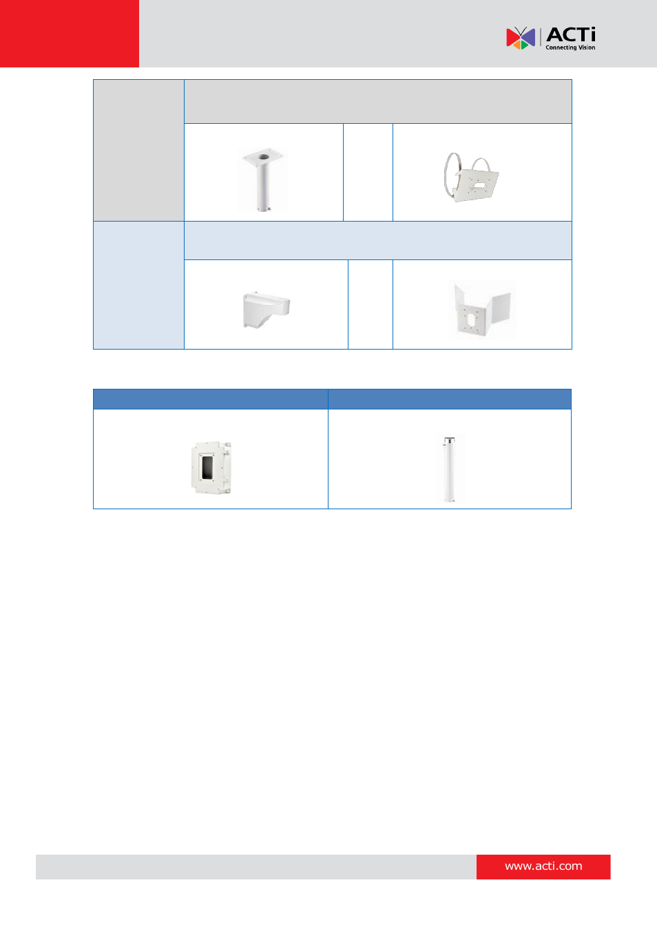 Other mounting accessories | ACTi I93 User Manual | Page 16 / 53