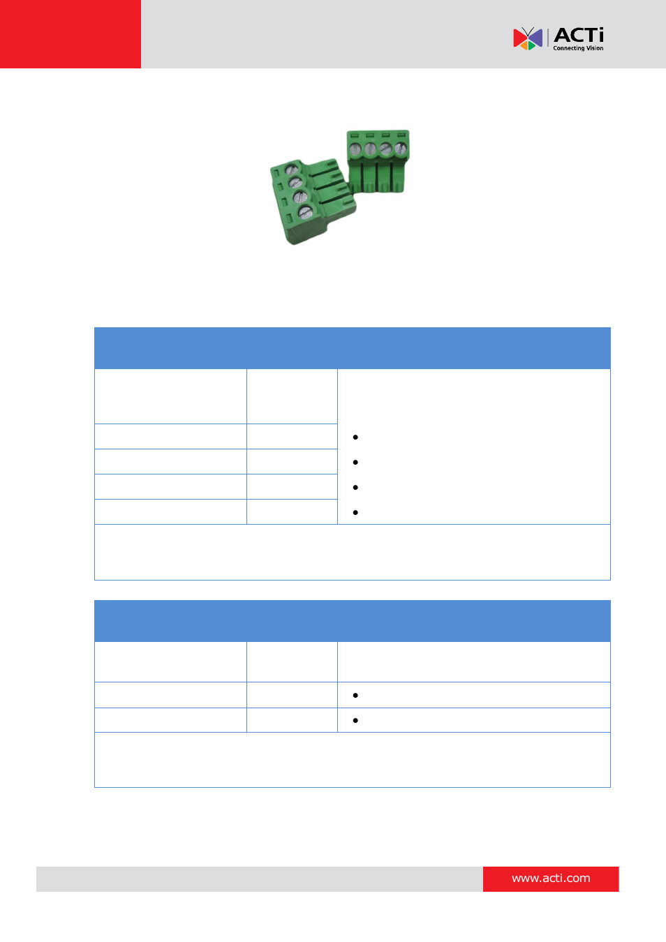 Connecting di/do device on i910 | ACTi I93 User Manual | Page 37 / 53