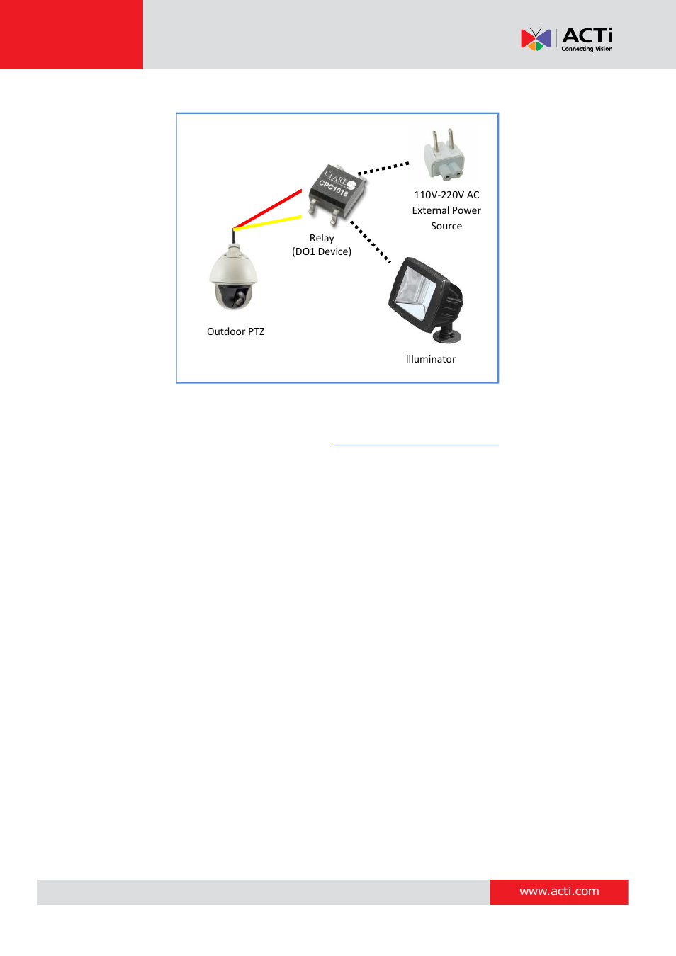Hardware manual | ACTi I93 User Manual | Page 40 / 53