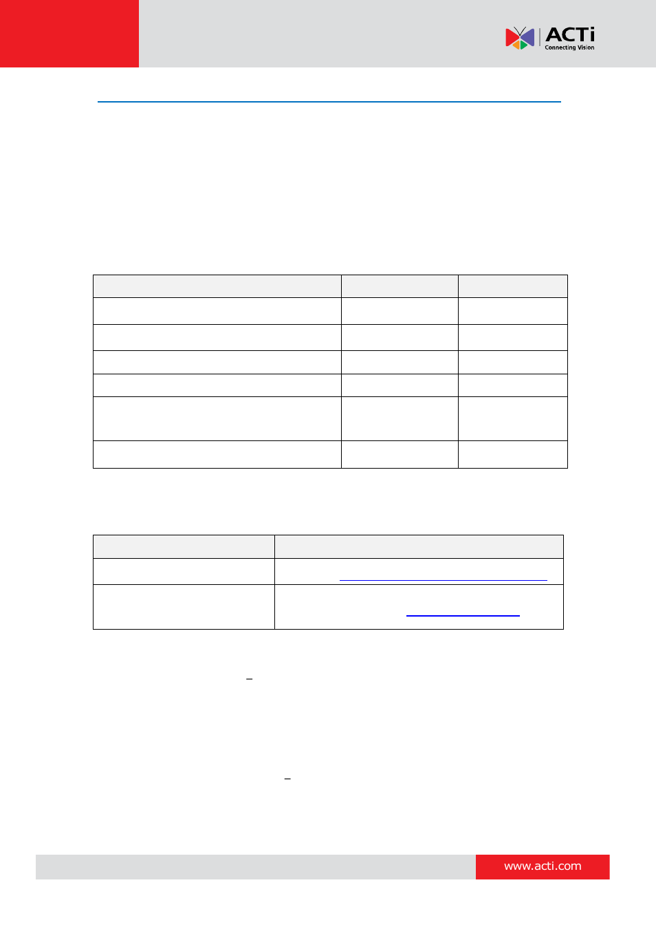 Access the camera, Hardware manual | ACTi I93 User Manual | Page 51 / 53
