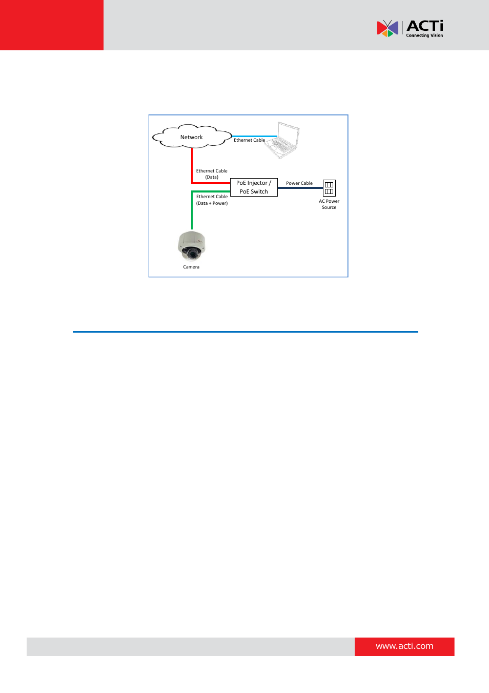 Step 6: access the camera live view, Hardware manual | ACTi E89 User Manual | Page 26 / 47