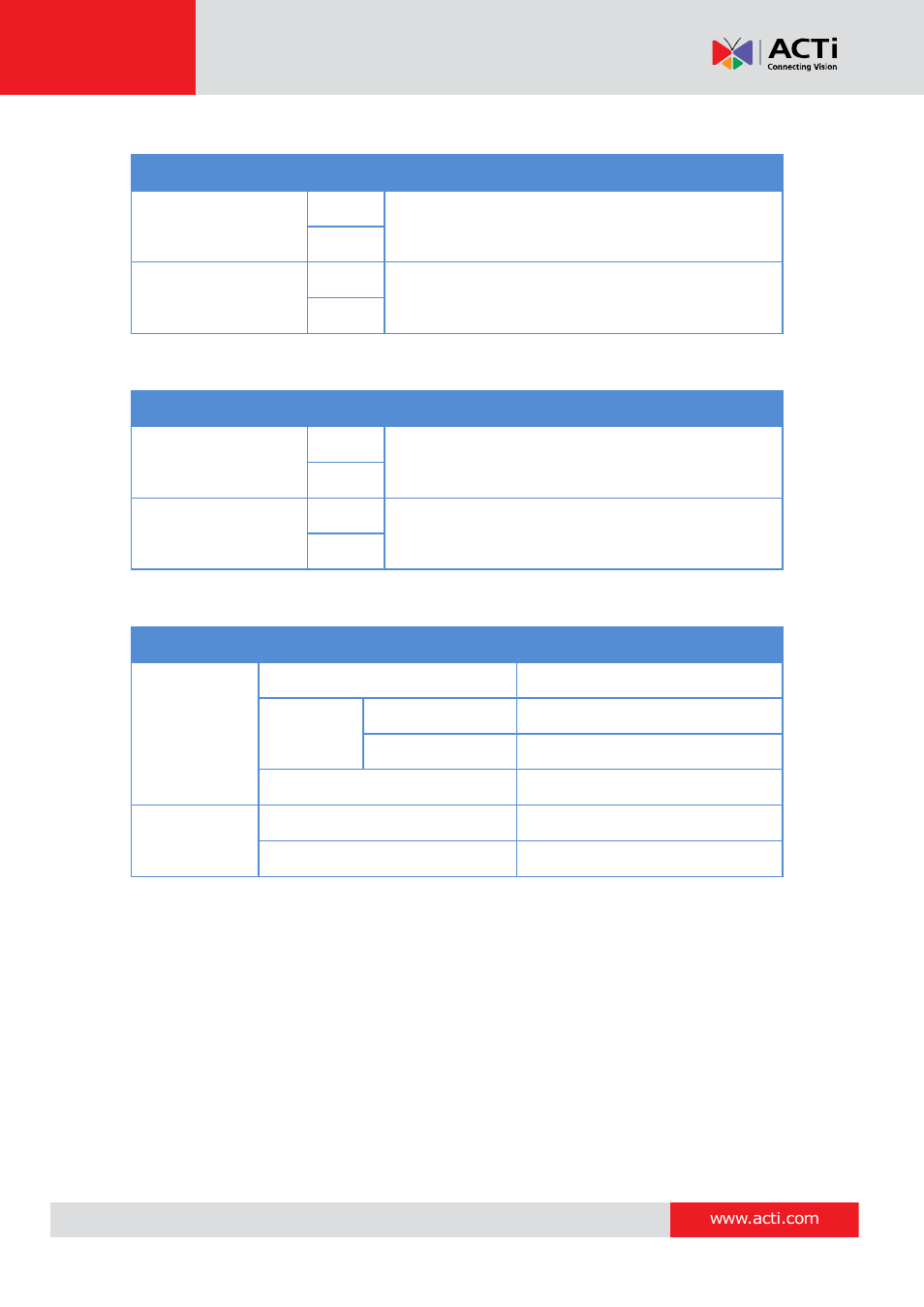 Hardware manual | ACTi E89 User Manual | Page 29 / 47