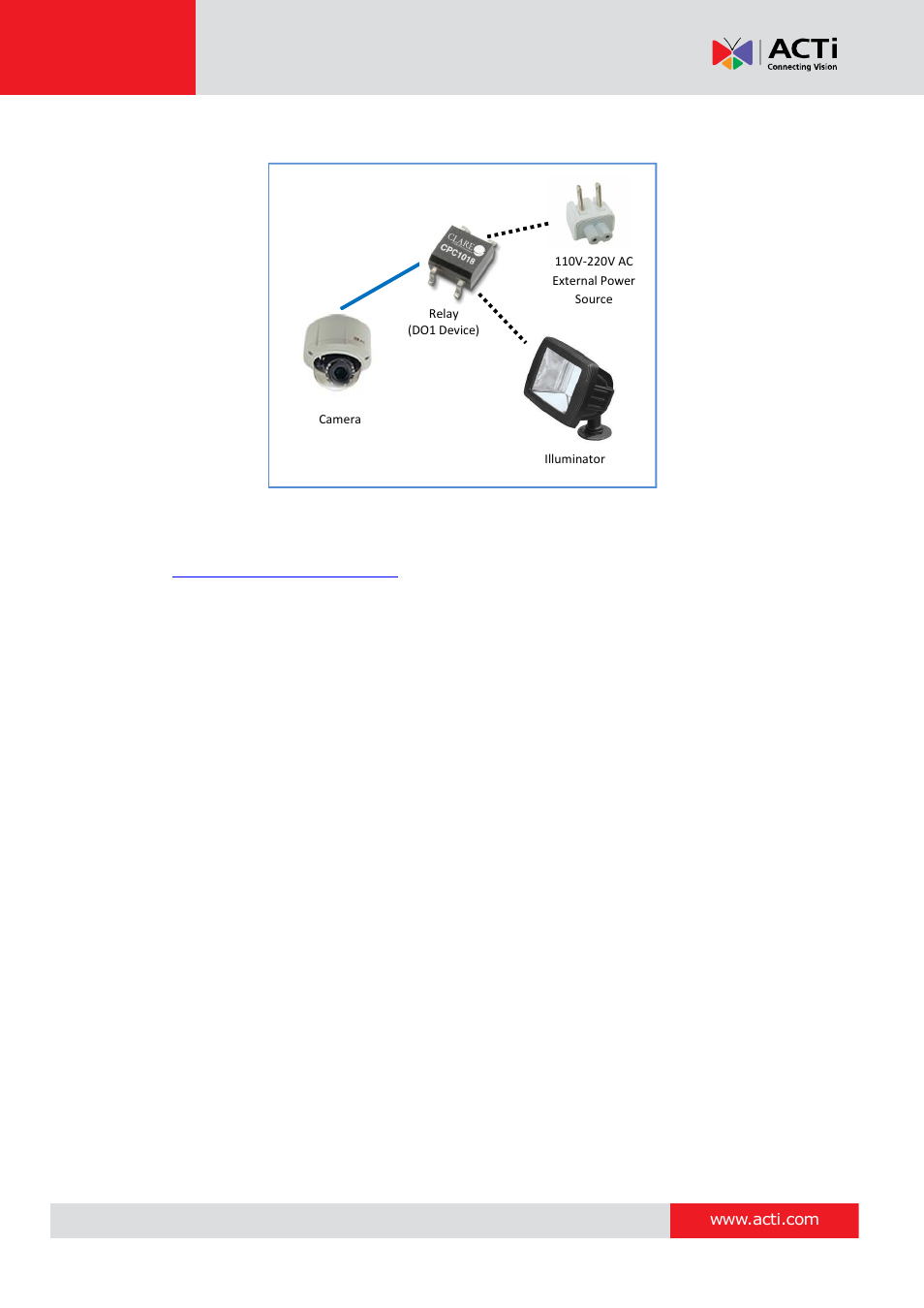 Hardware manual | ACTi E89 User Manual | Page 31 / 47