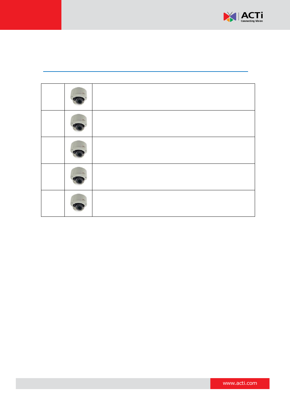 Introduction, The list of models | ACTi E89 User Manual | Page 7 / 47
