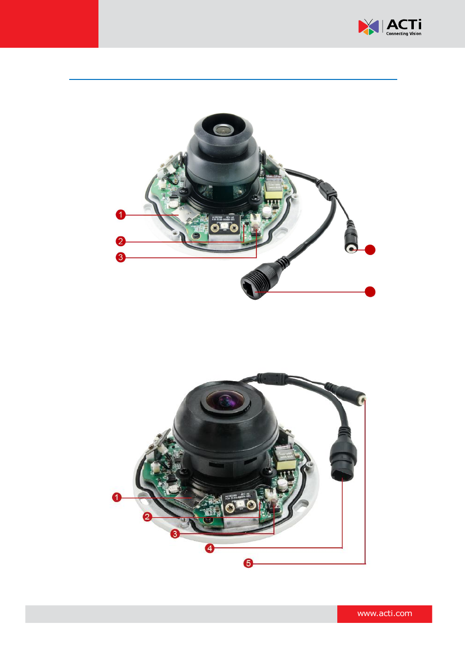 Physical description, E924 / e926 / e928, E925 / e927 / e929 | ACTi E924~E929 User Manual | Page 10 / 40