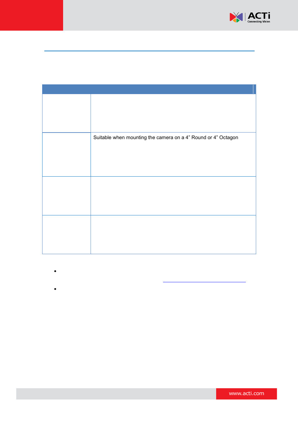 Mounting options | ACTi E924~E929 User Manual | Page 14 / 40