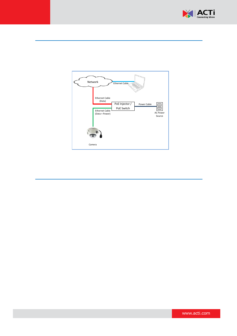 Step 6: connect to network, Step 7: access the camera live view, Hardware manual | ACTi E924~E929 User Manual | Page 23 / 40