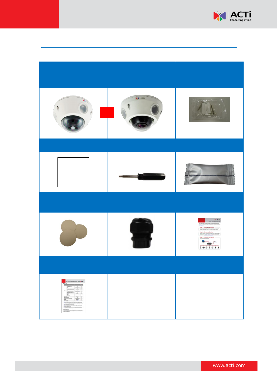 Package contents, Hardware manual | ACTi E924~E929 User Manual | Page 9 / 40