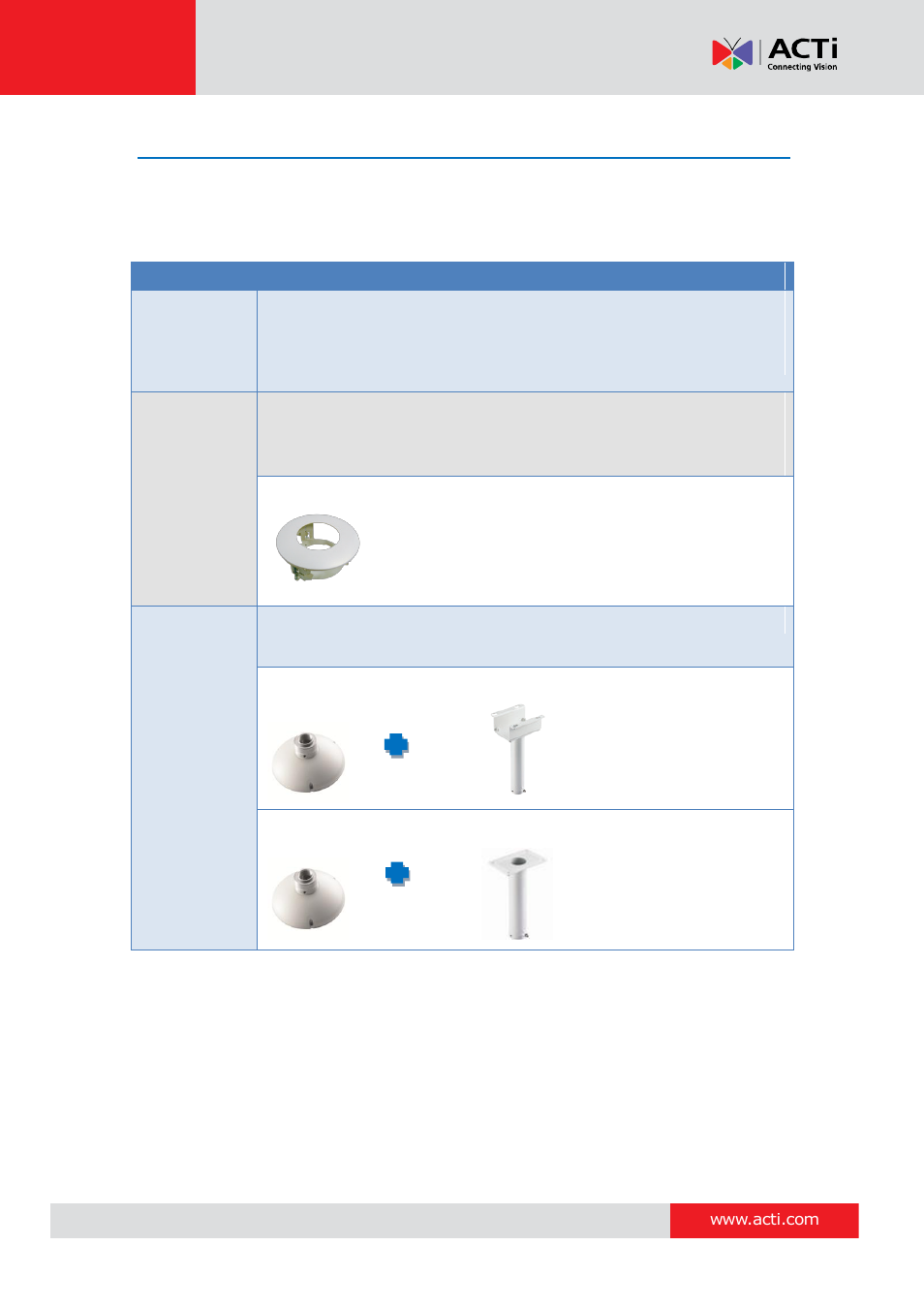 Mounting options | ACTi D71A User Manual | Page 12 / 47