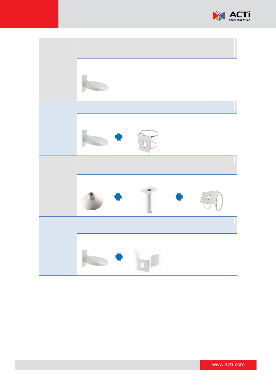 ACTi D71A User Manual | Page 13 / 47