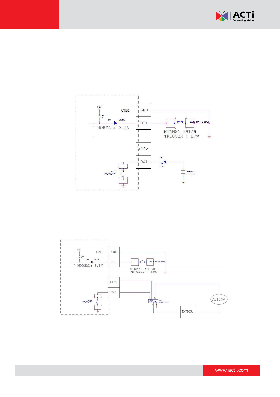 ACTi D71A User Manual | Page 31 / 47