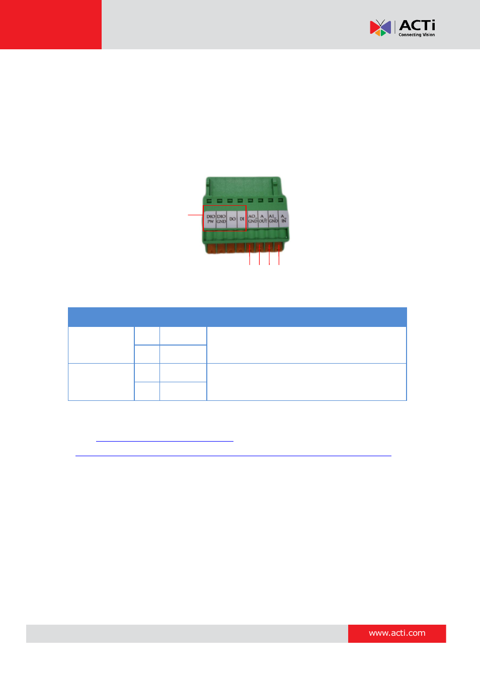 How to connect audio devices | ACTi D71A User Manual | Page 33 / 47