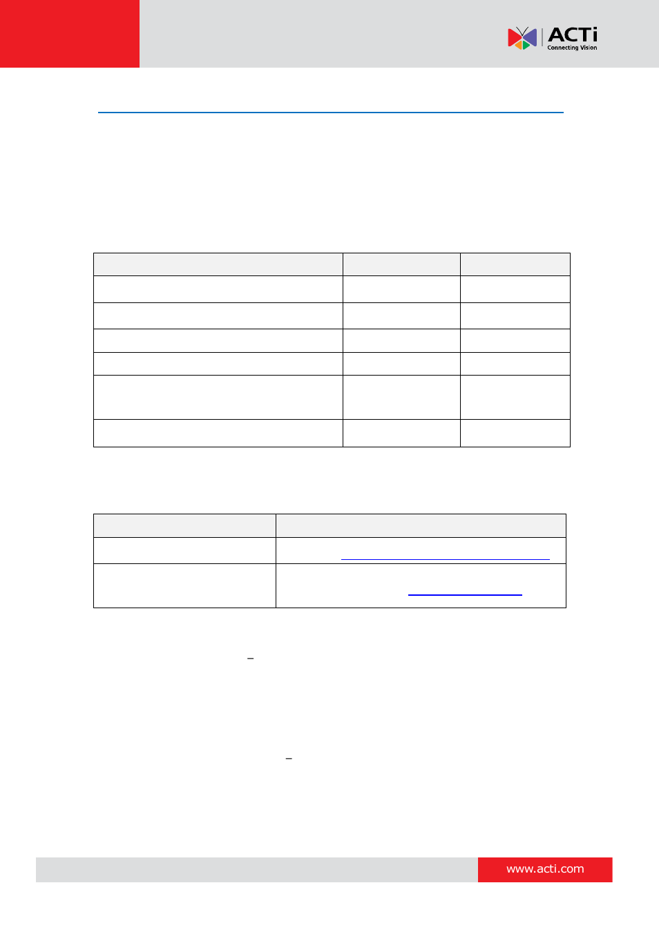 Access the camera, Hardware manual | ACTi D71A User Manual | Page 45 / 47