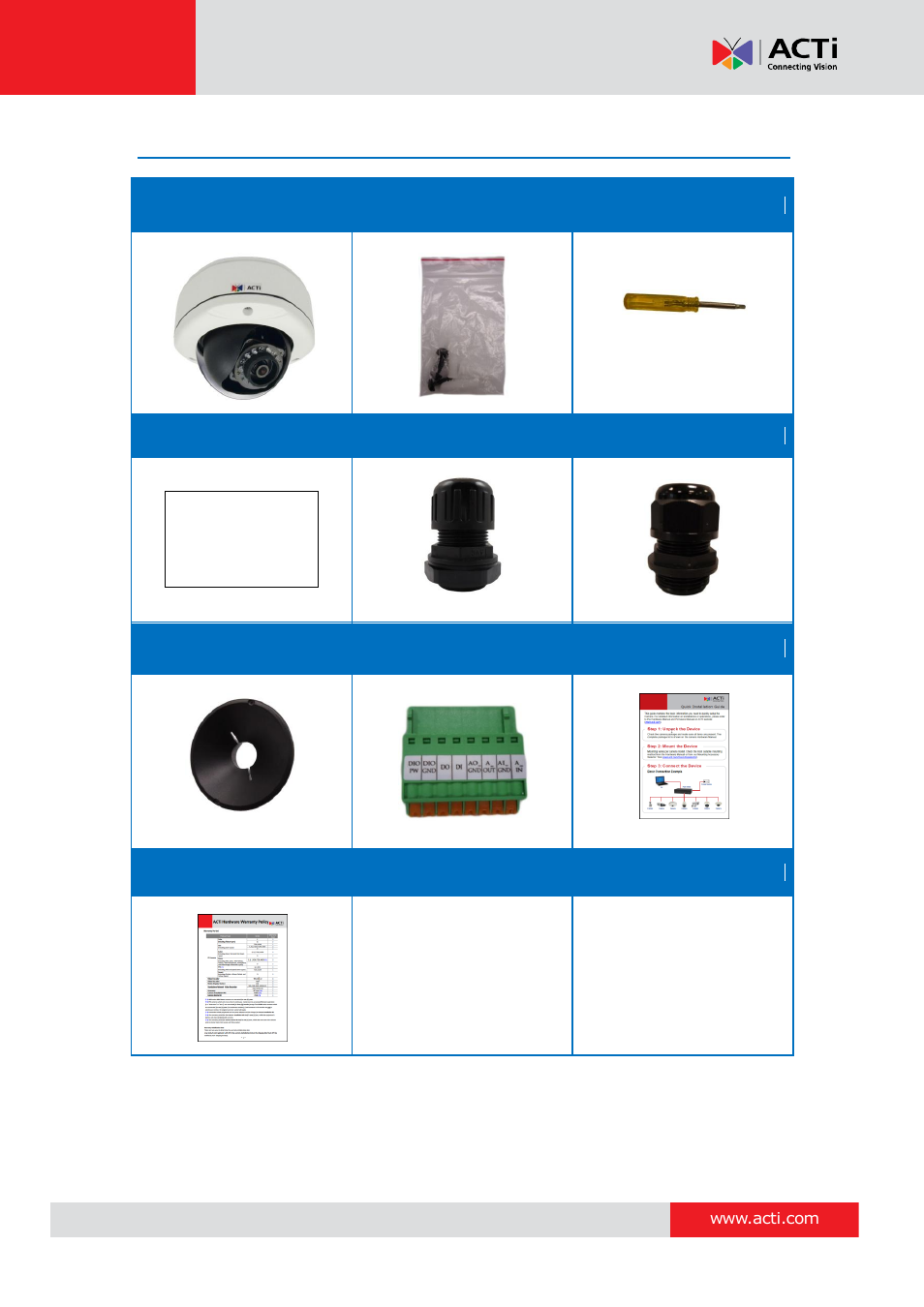 Package contents, Hardware manual | ACTi D71A User Manual | Page 9 / 47