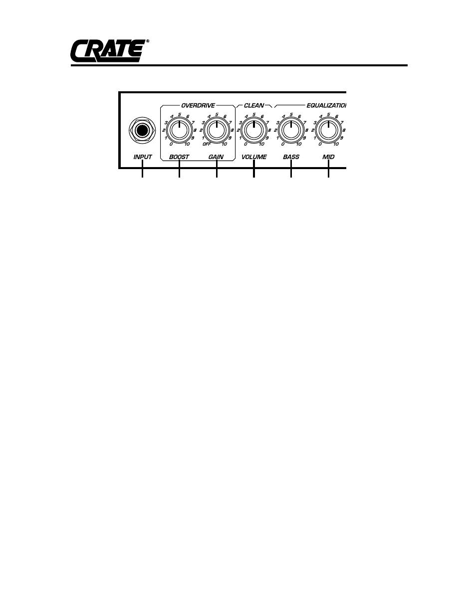 Crate Amplifiers ELECTRA SERIES EL-10G User Manual | Page 2 / 4