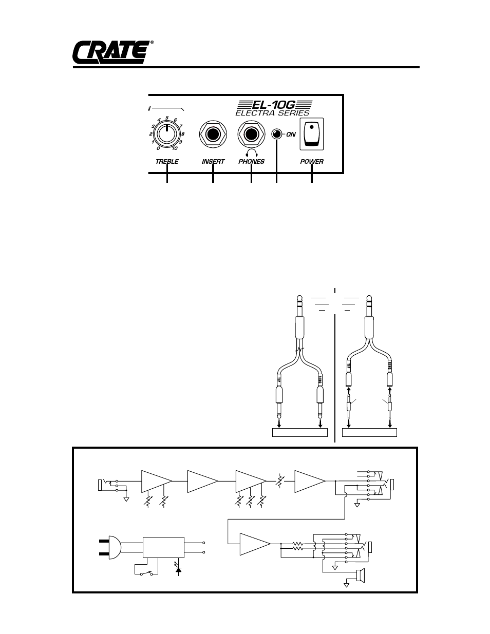 El-10g electra series guitar amplifier | Crate Amplifiers ELECTRA SERIES EL-10G User Manual | Page 3 / 4