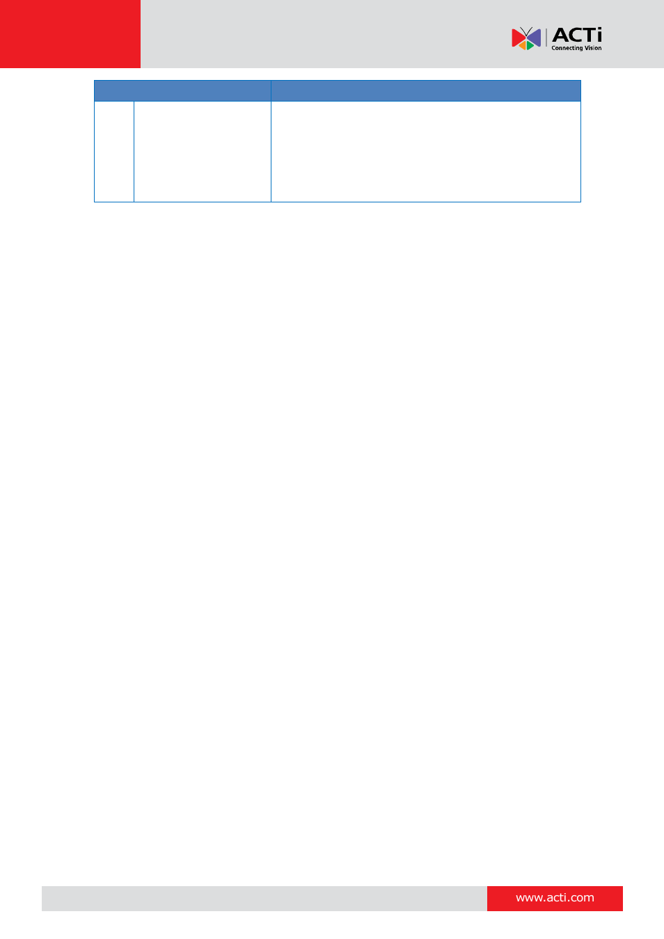 ACTi E213 User Manual | Page 10 / 32