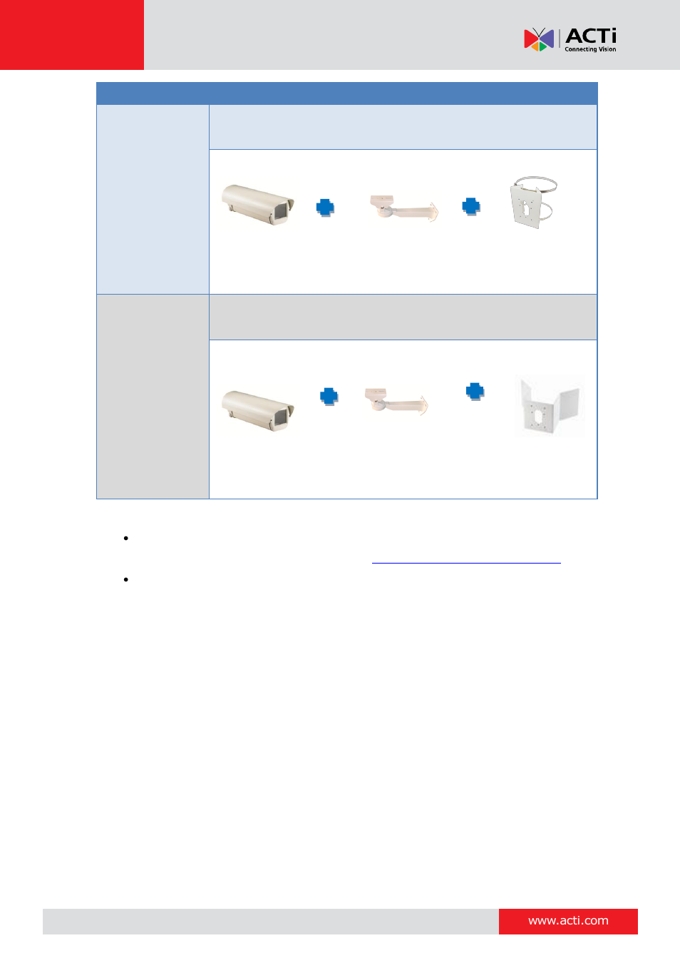 ACTi E213 User Manual | Page 12 / 32
