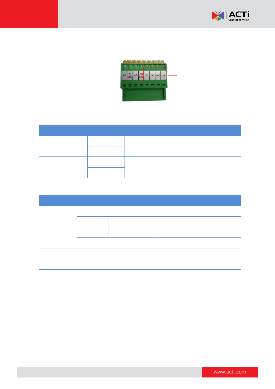 Hardware manual | ACTi E213 User Manual | Page 14 / 32