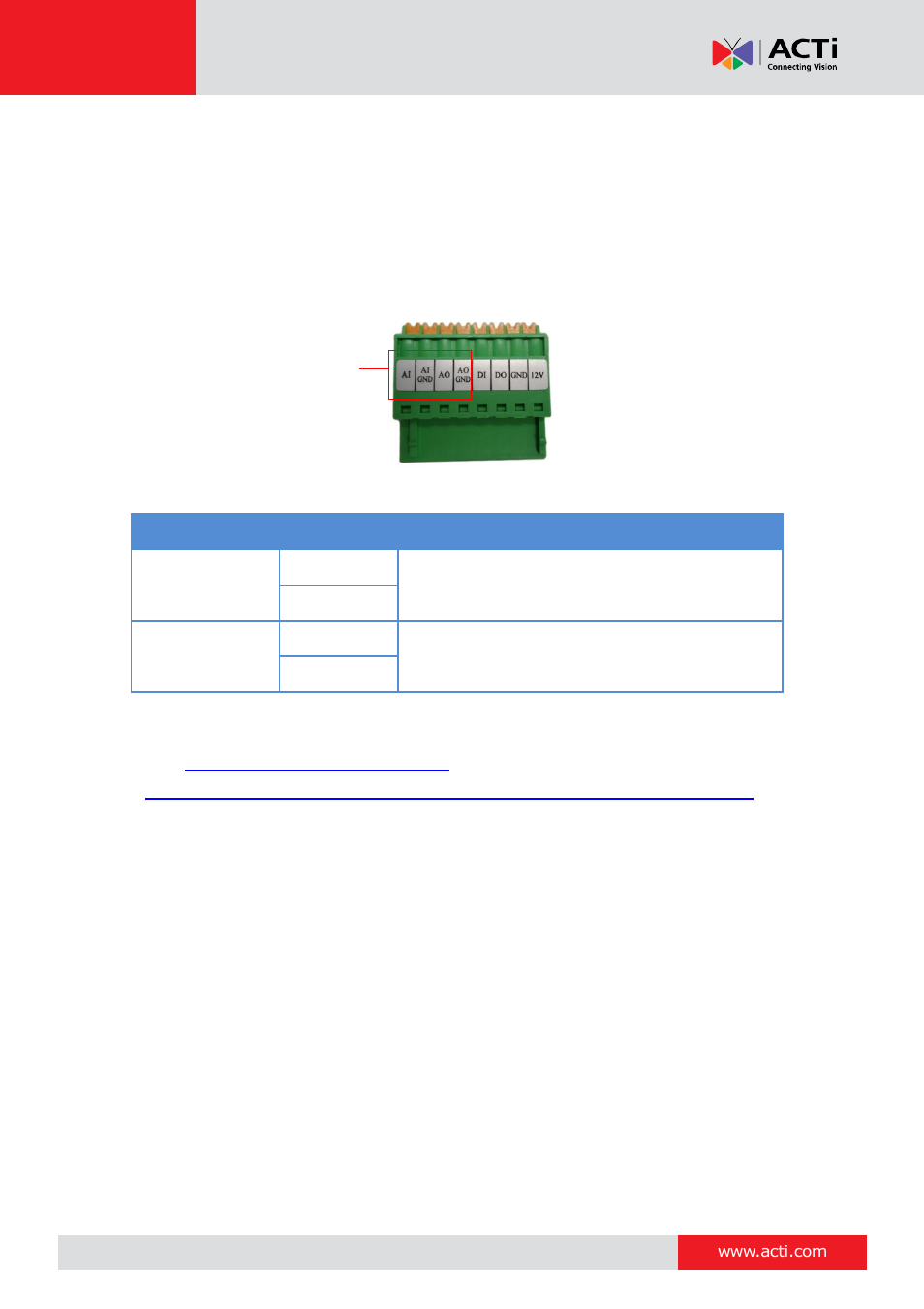 How to connect audio devices, Hardware manual | ACTi E213 User Manual | Page 17 / 32