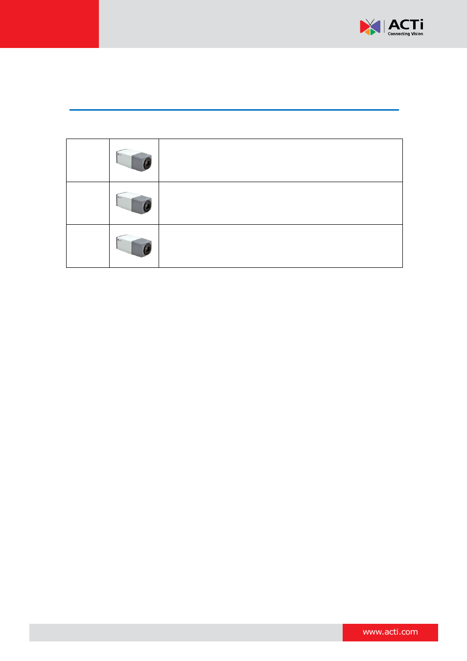 Introduction, The list of models | ACTi E213 User Manual | Page 7 / 32