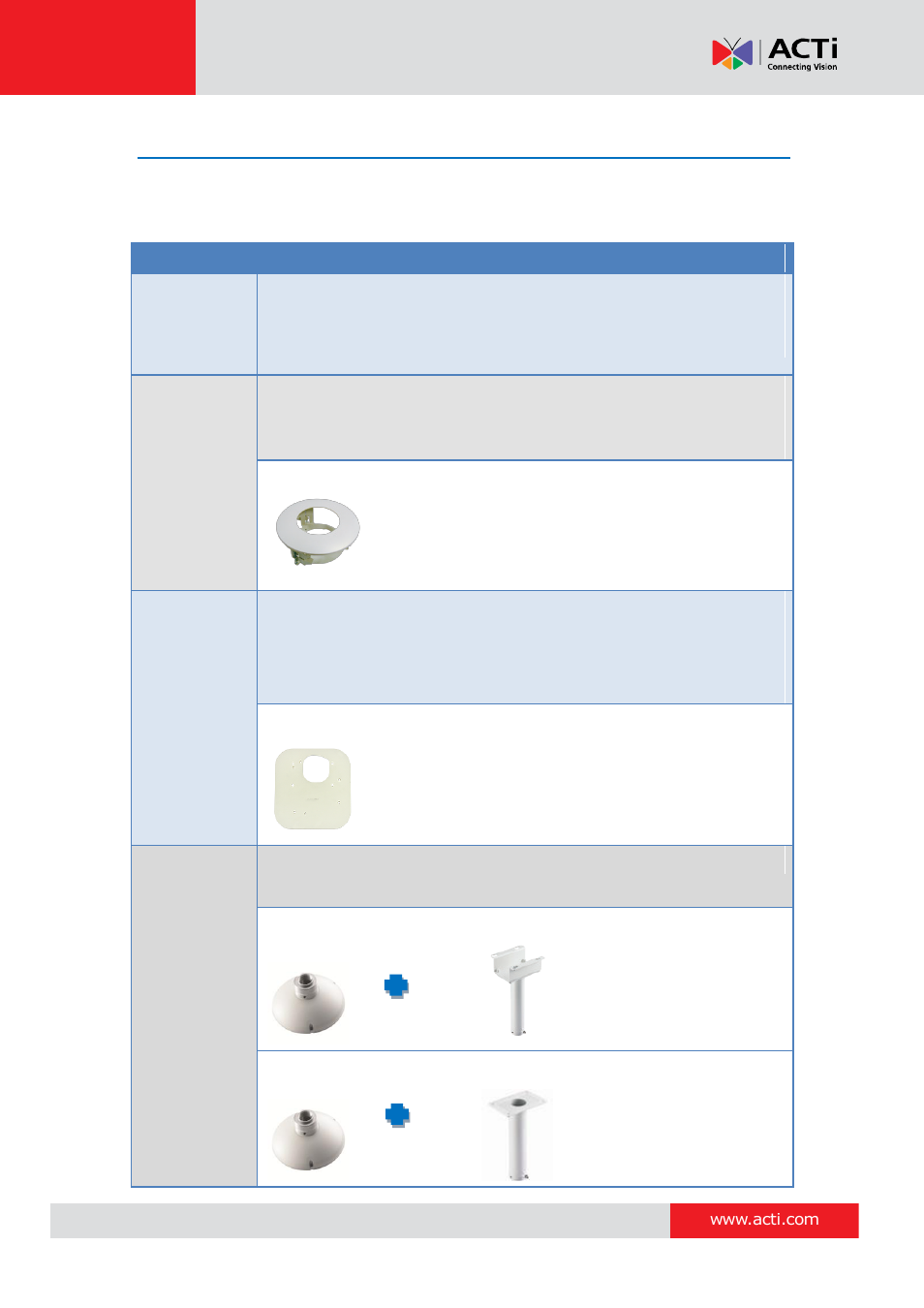 Mounting options | ACTi B94 User Manual | Page 11 / 48