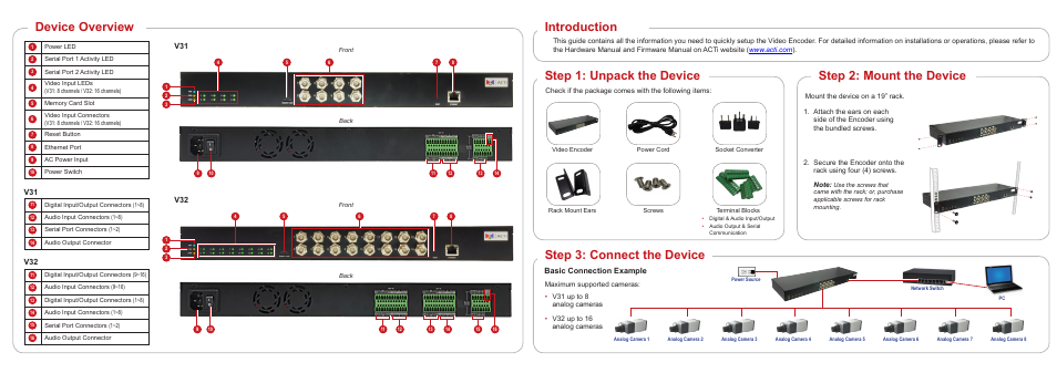 ACTi V31 User Manual | 2 pages