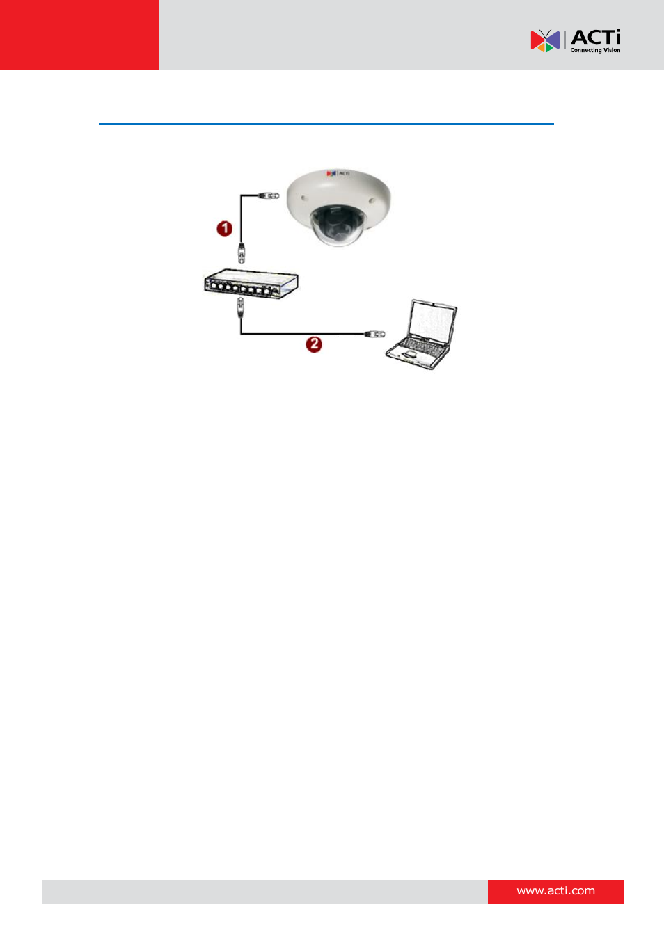 Basic connections | ACTi D91 User Manual | Page 21 / 36