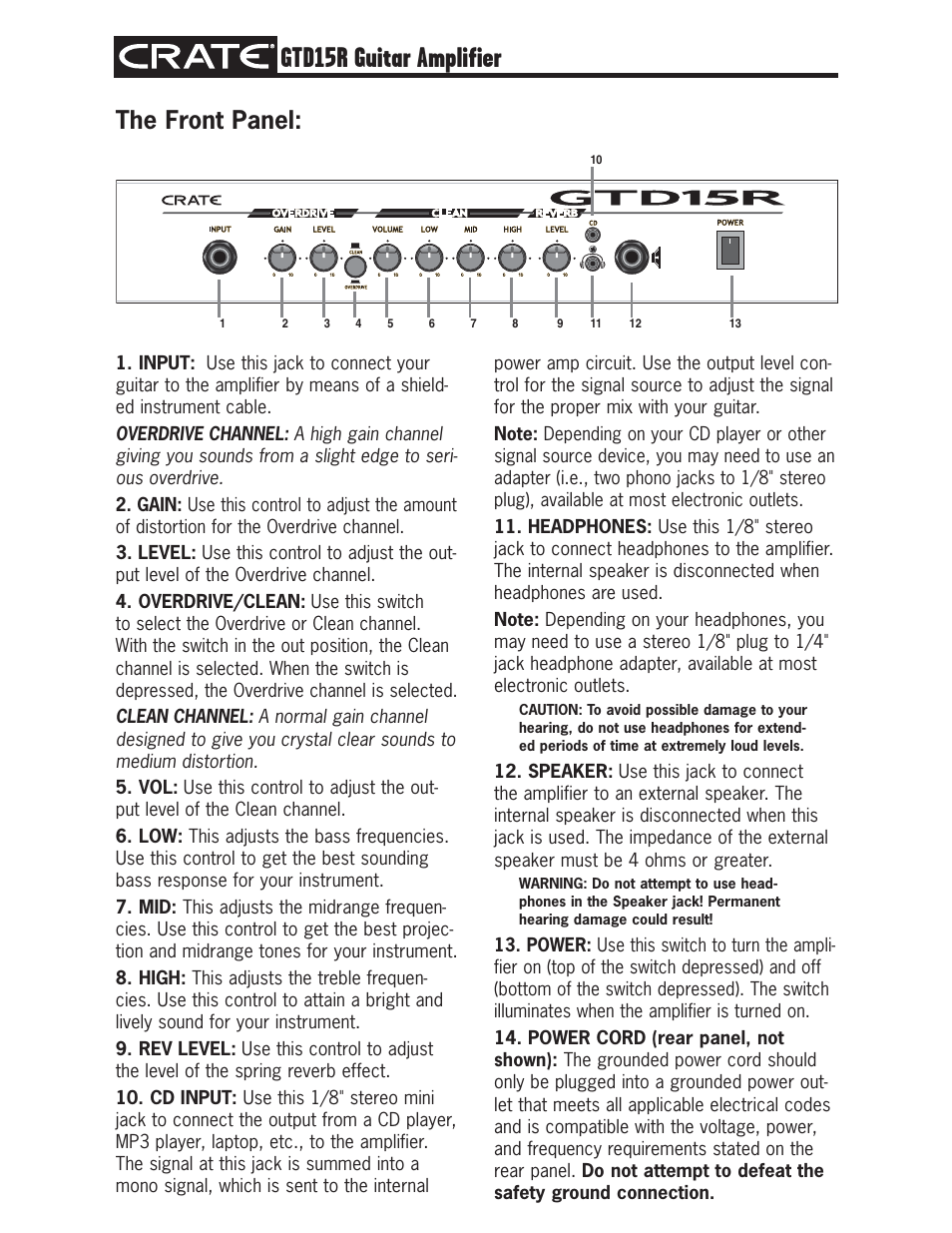 Gtd15r guitar amplifier, The front panel | Crate Amplifiers GTD15R User Manual | Page 3 / 4