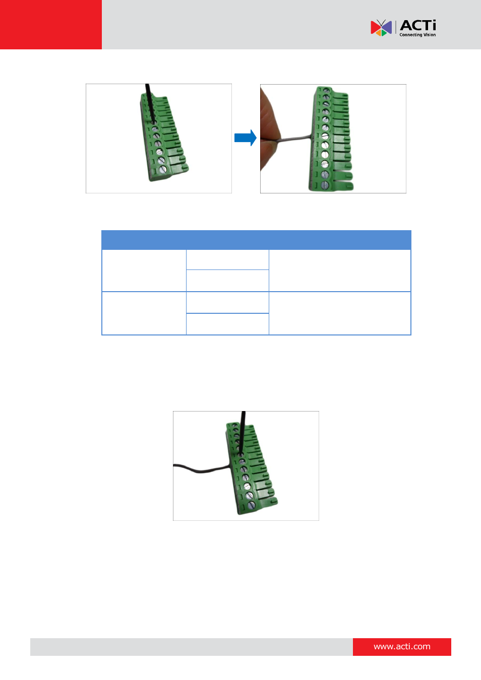 Encoder hardware manual | ACTi V31 User Manual | Page 17 / 31
