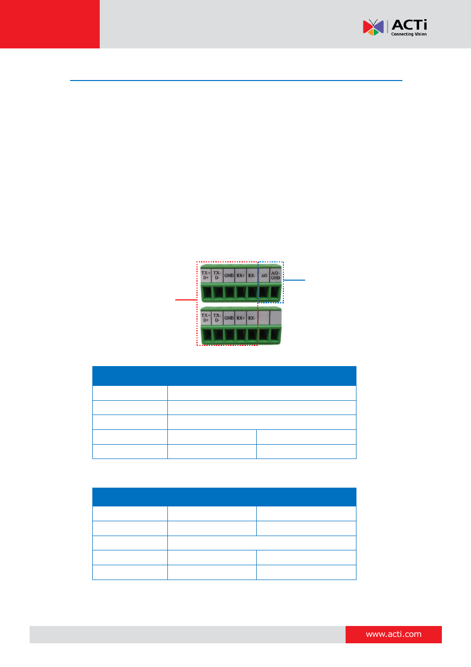 Connecting a serial device (optional), Encoder hardware manual | ACTi V31 User Manual | Page 23 / 31