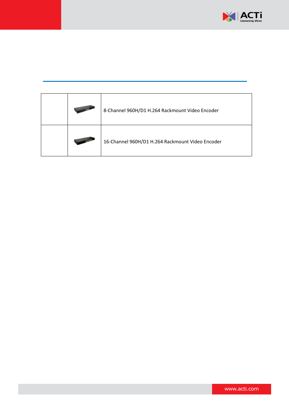 Introduction, The list of models | ACTi V31 User Manual | Page 6 / 31