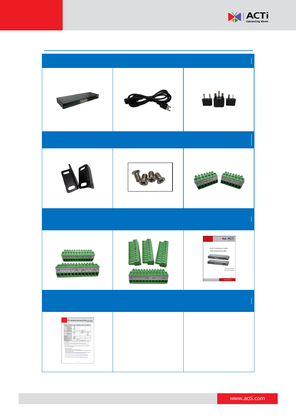 Package contents, Encoder hardware manual | ACTi V31 User Manual | Page 7 / 31