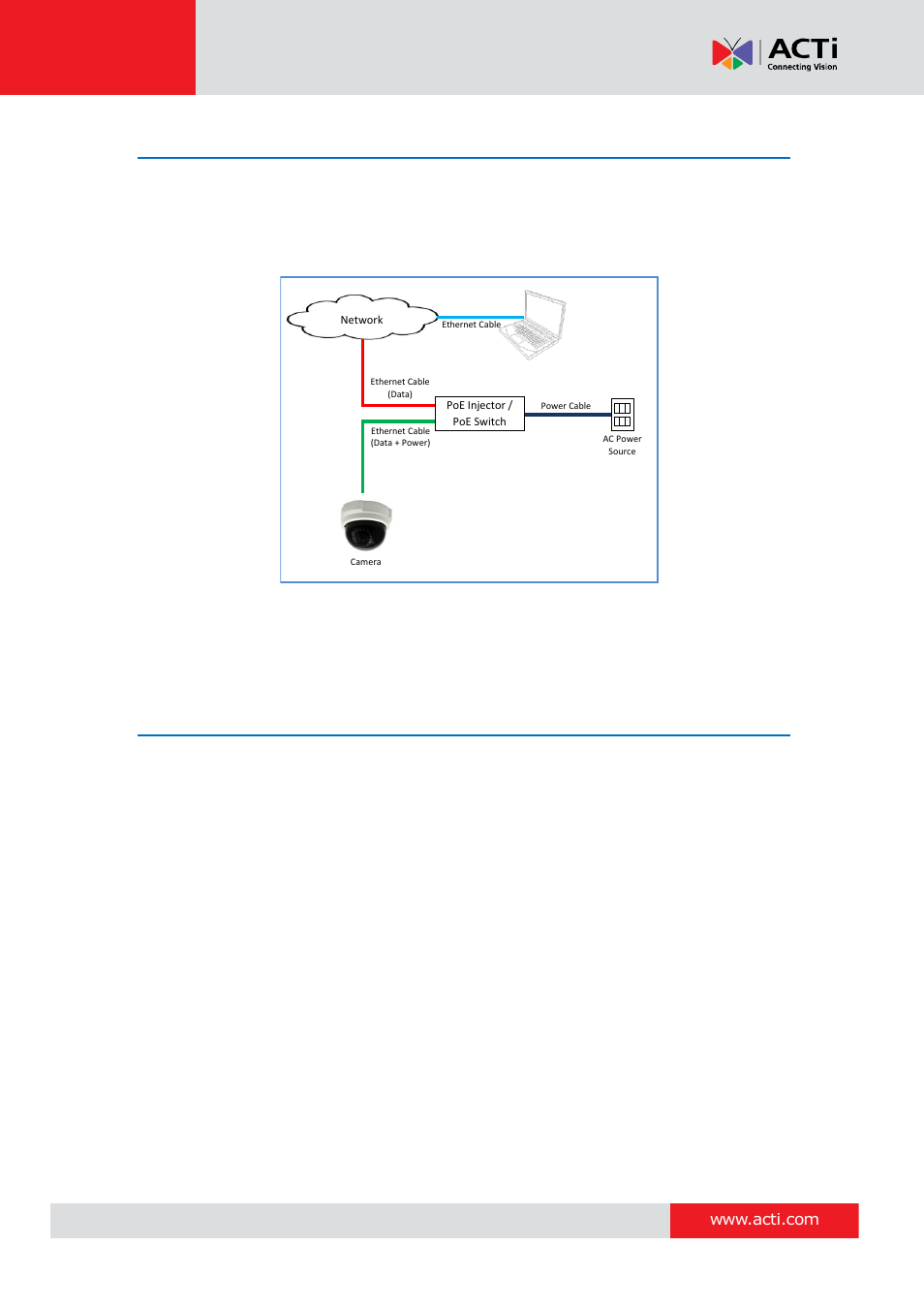 Step 6: connect to network, Step 7: access the camera live view, Hardware manual | ACTi D51 User Manual | Page 18 / 31