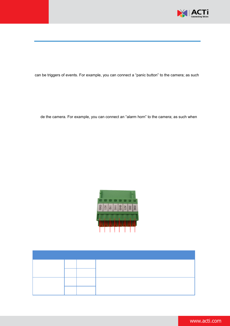 How to connect di/do devices (optional), Kcm-3911 di/do connector, E 18 | Installation guide | ACTi Indoor Hemispheric / Fisheye Dome on Straight Wall User Manual | Page 18 / 26