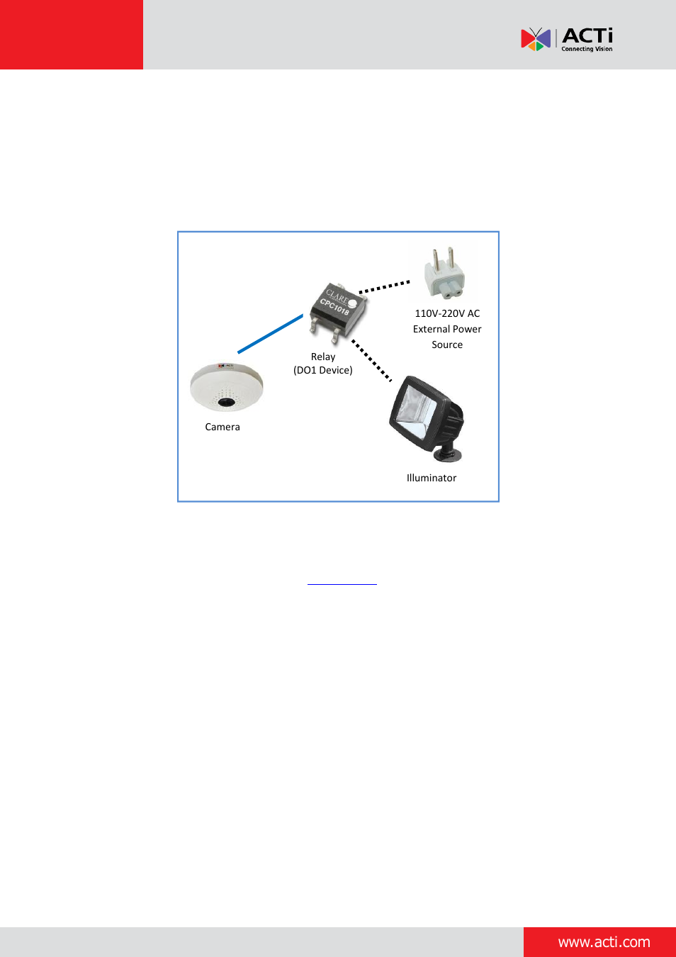 ACTi Indoor Hemispheric / Fisheye Dome on Straight Wall User Manual | Page 23 / 26