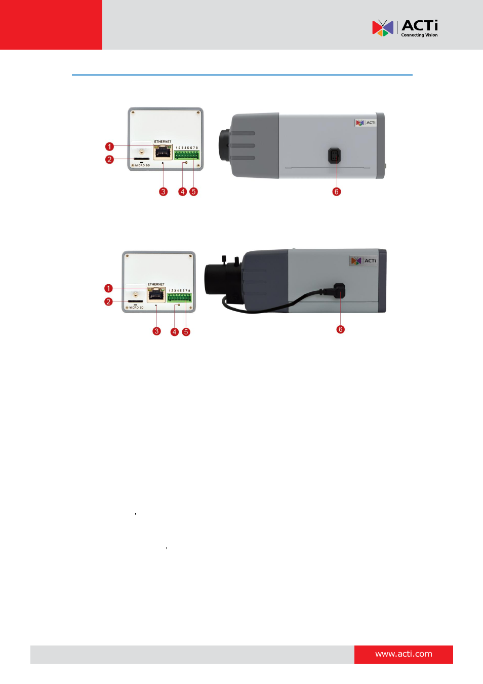 Physical description, D2xfa / e2xfa / e270, D2xva / e2xva / e23a / e24a / e25a / e271 | ACTi D21FA User Manual | Page 10 / 42