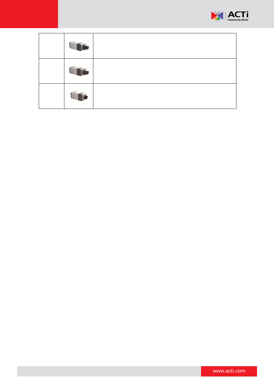 Hardware manual | ACTi D21FA User Manual | Page 8 / 42