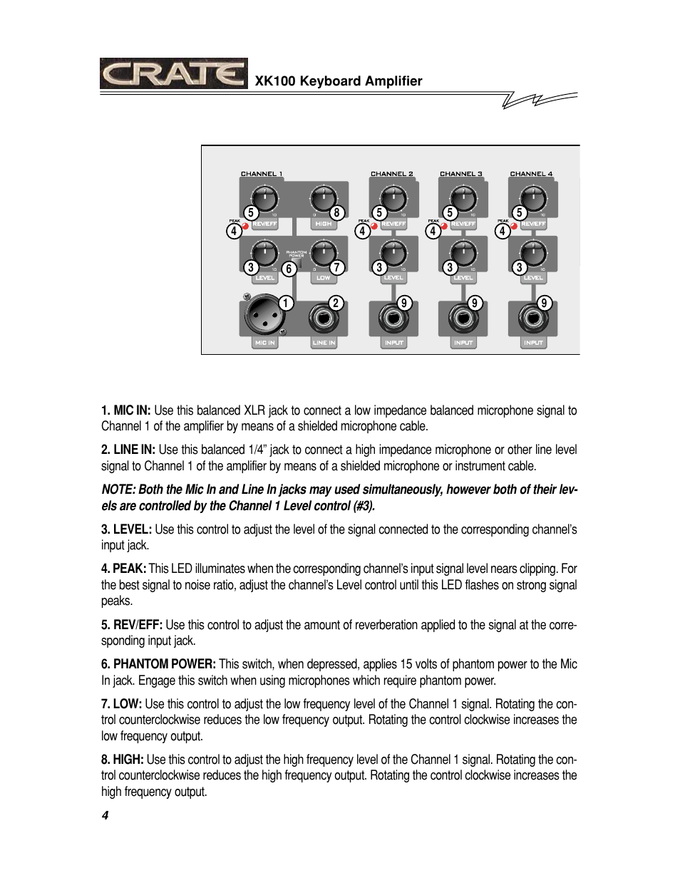 Crate Amplifiers XK100 User Manual | Page 4 / 8