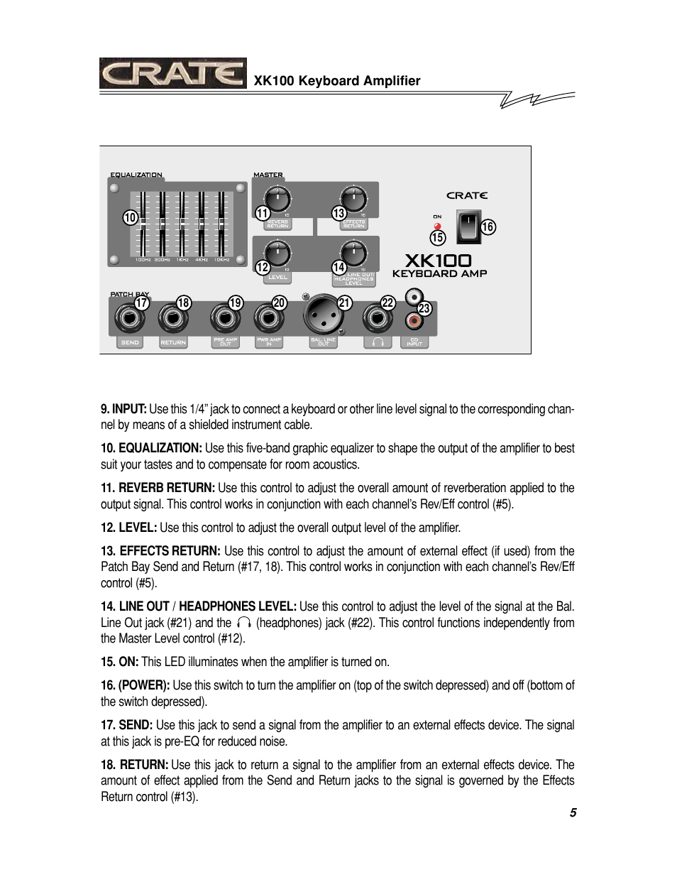 Crate Amplifiers XK100 User Manual | Page 5 / 8