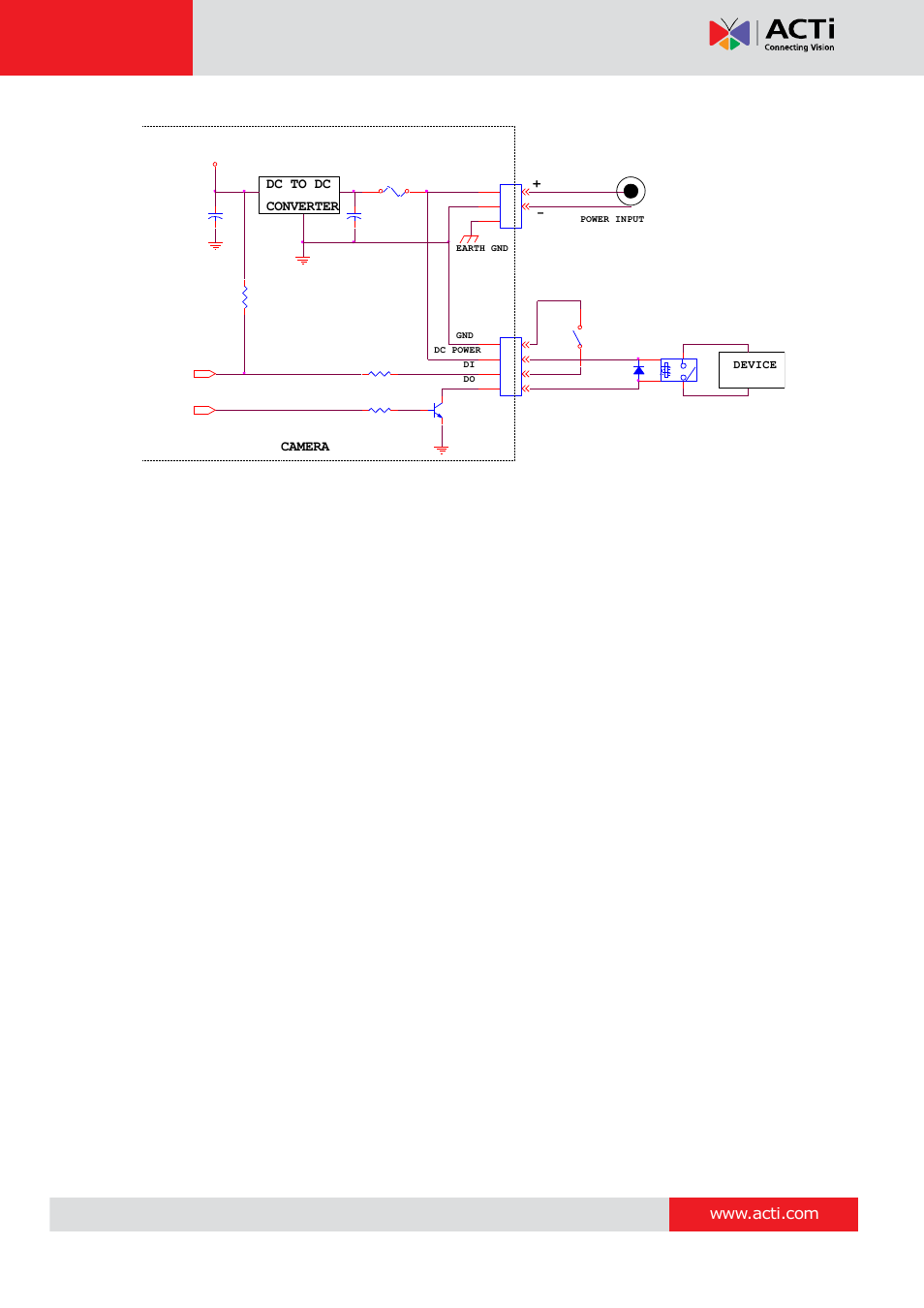 Kcm-5211 hardware manual | ACTi KCM-5211 User Manual | Page 8 / 18