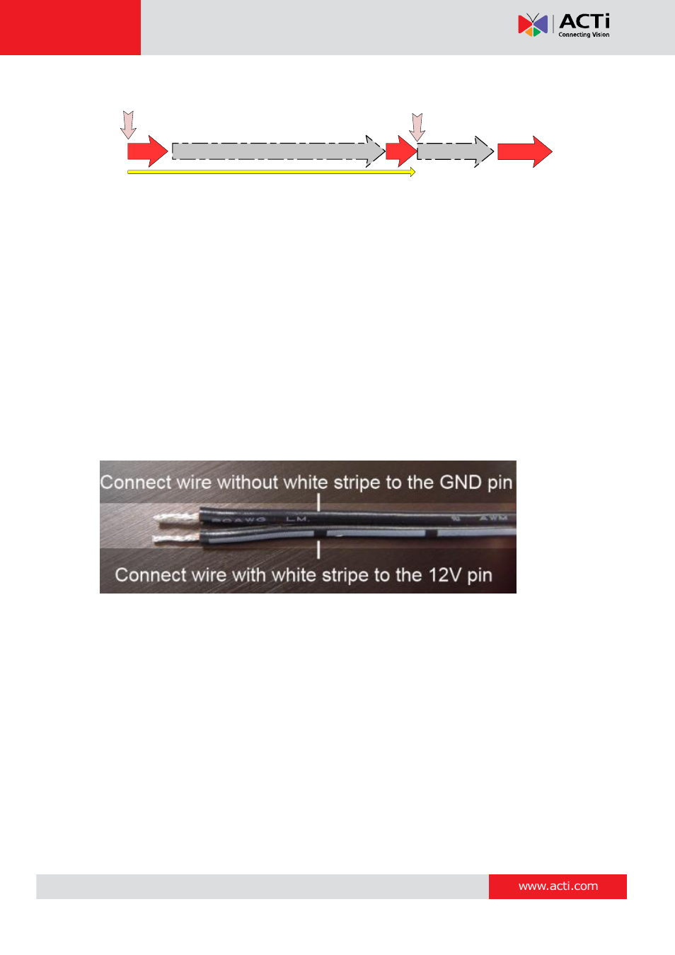 Kcm-5211 hardware manual | ACTi KCM-5211 User Manual | Page 9 / 18