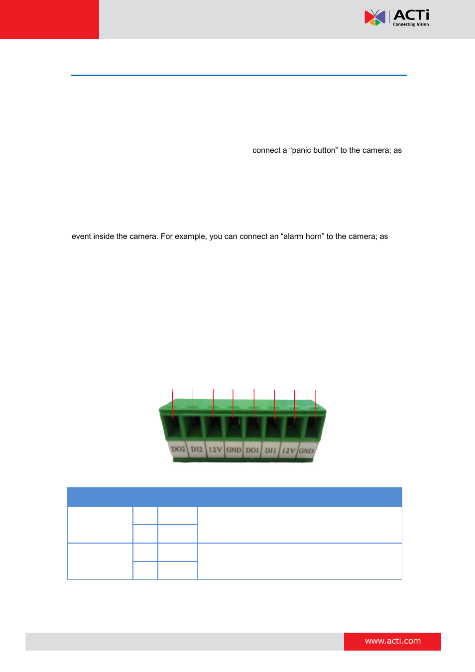 Connecting di/do devices (optional), Connecting di/do devices, Optional) | Hardware manual | ACTi KCM-5211E User Manual | Page 17 / 27