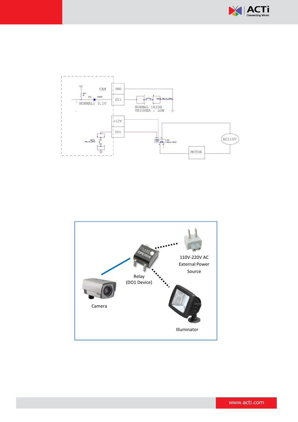 Hardware manual | ACTi KCM-5211E User Manual | Page 19 / 27