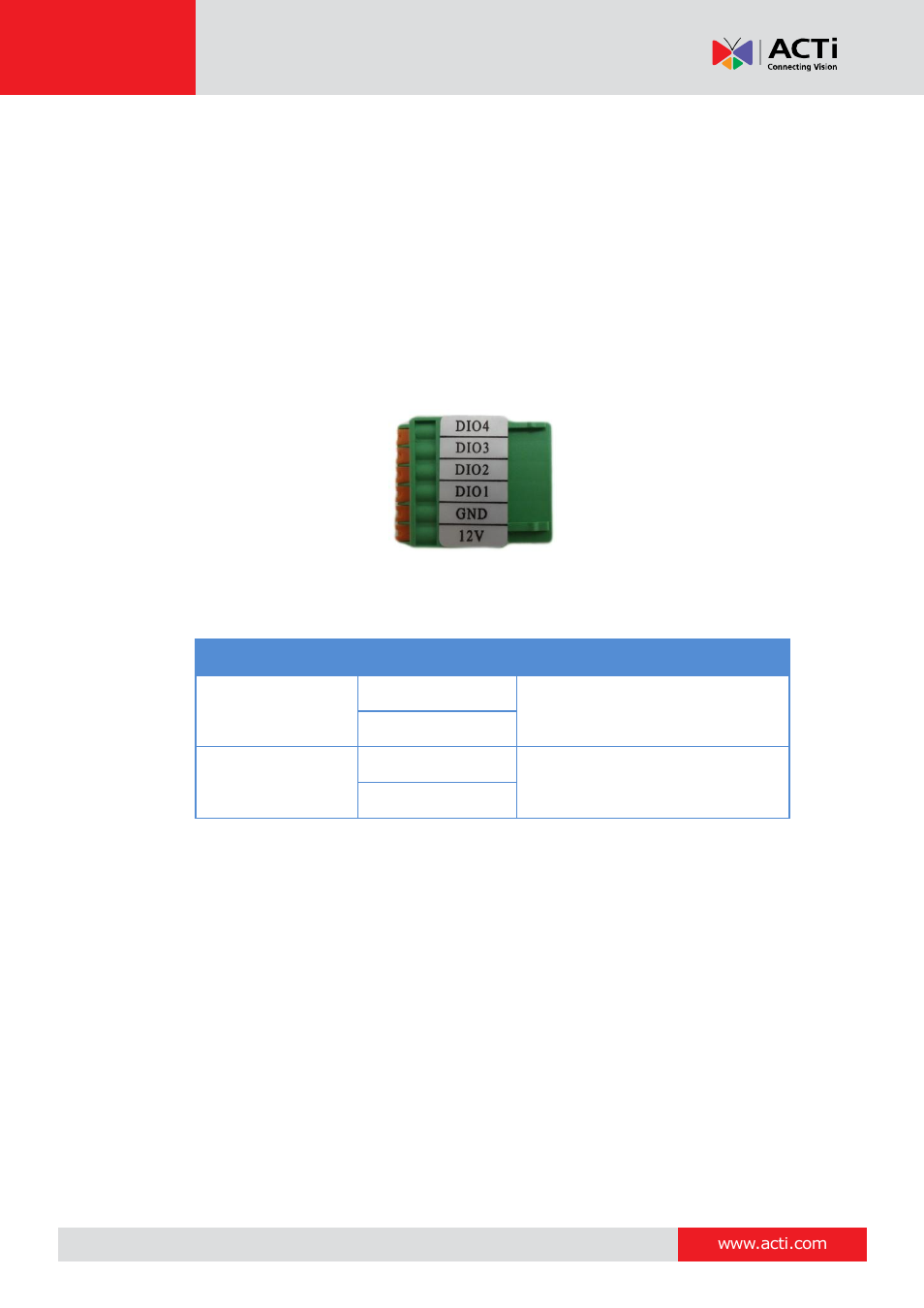 How to connect di/do device to v23 / v24, How to connect di/do device, To v23 / v24 | Encoder hardware manual | ACTi V21 User Manual | Page 19 / 32